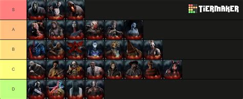 random dbd killer.